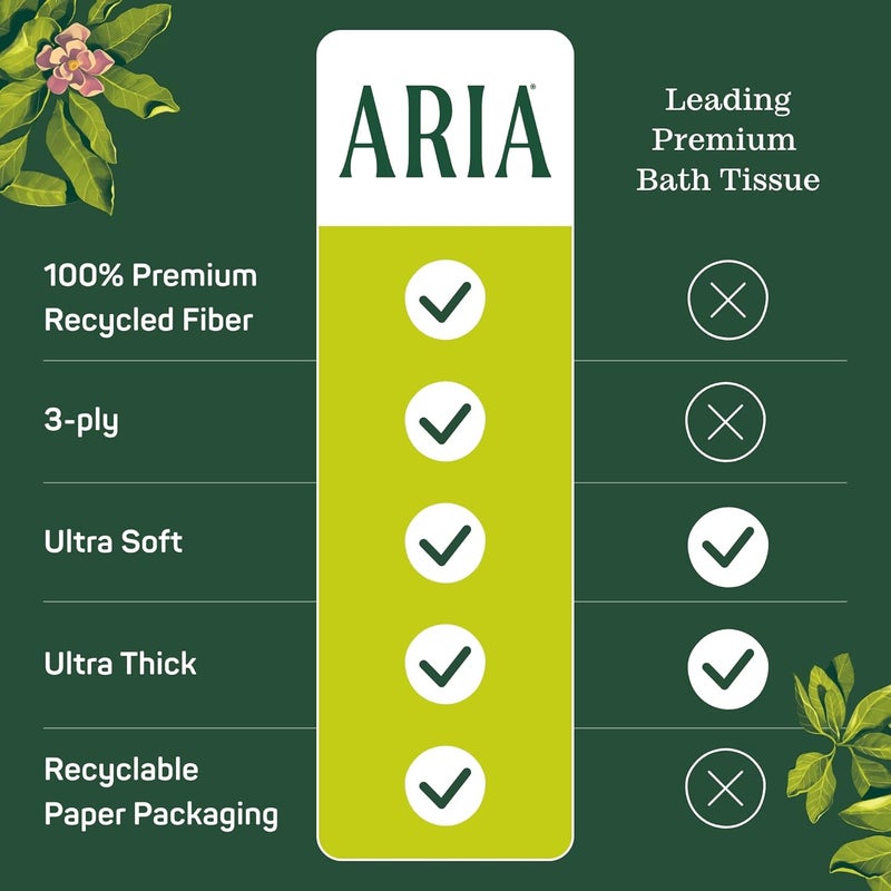 ARIA 100% Recycled Toilet Paper, 6 Rolls, 3-Ply Soft Bath Tissue, Paper Packaging - Image 3
